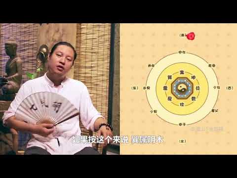 五行四象