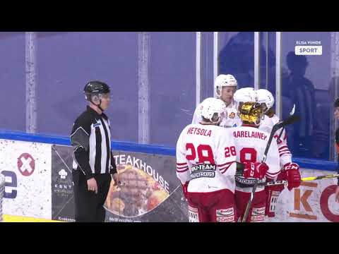 Ketterä - K-Vantaa 1-4 Maalikooste 9.1.2019