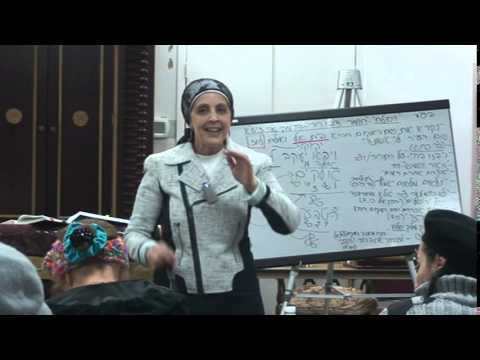 Yerushalayim: The Luz Bone of the World, English. 12 01 2014