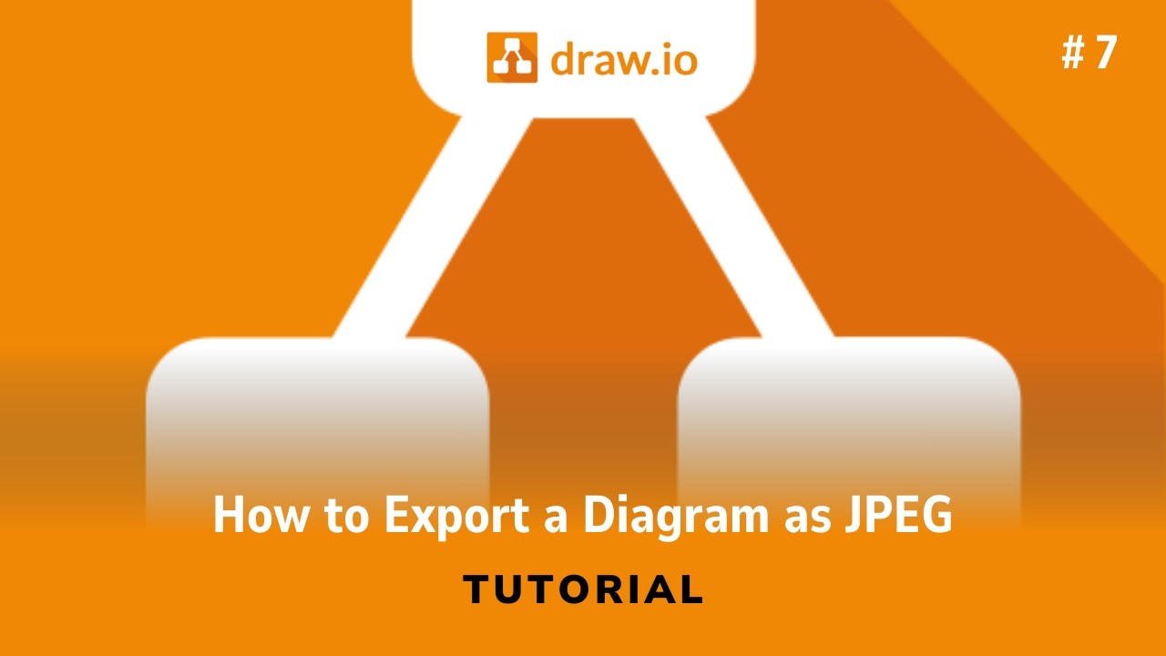 How to Export a Diagram as JPEG in draw.io (Basic + Advanced) | The Requirements Engineer