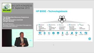 Best in Big Data 2013 - HP Enterprise Services
