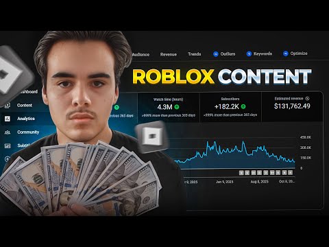 The Faceless Roblox Channel That Made Me $131,397 (Full Breakdown)