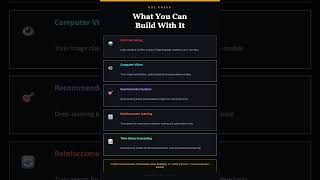 "Your Data Team Shouldn't Be Managing GPU Clusters — Databricks Agrees"
