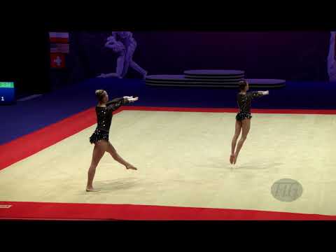 Poland (POL) - 2021 Acrobatic Worlds, Geneva (SUI) Combined  Women's Pair