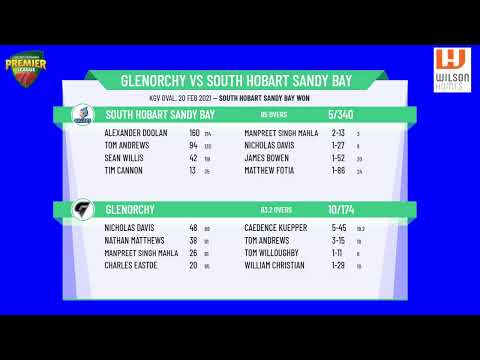 CTPL Premier League Men's 1st Grade Round 22 - Glenorchy v South Hobart Sandy Bay Day 2