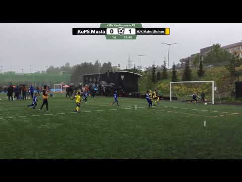 KuPS Valkoinen ja KuPS Musta F8 KäPa Kevätturnaus 2019