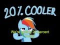 20 Percent Cooler Remix lyrics 