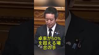 電気ガス補助金の多重委託に再注目 #補助金 #電気ガス支援 #政治 #会計検査院 #日本政治