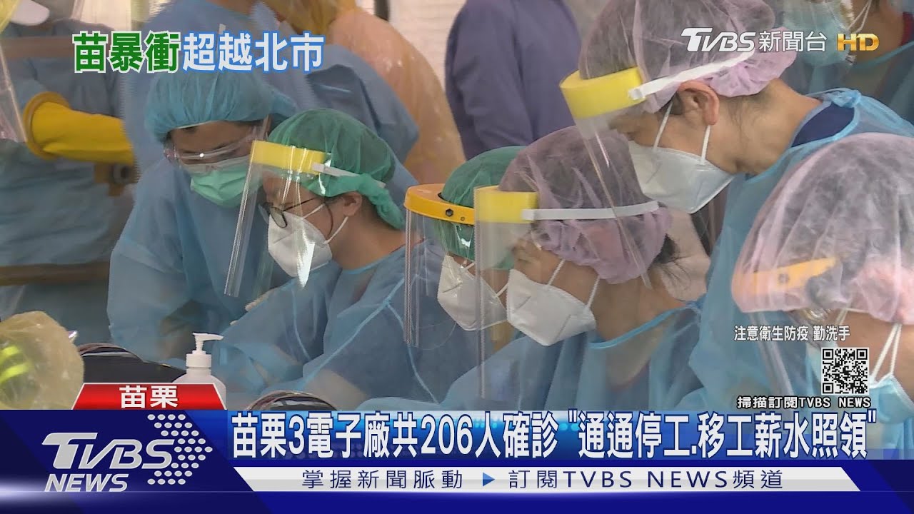 苗栗3電子廠共206人確診 「京元停工、移工薪水照領」