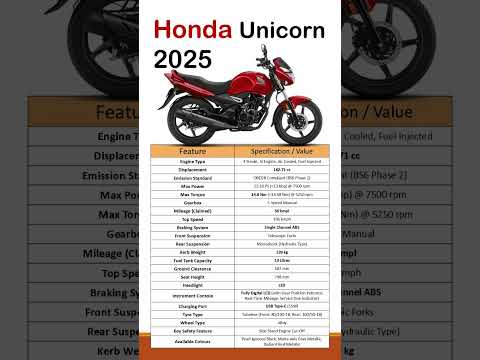 👉 Honda Unicorn 2025 Model | Price, Mileage, Features & Review | Best 160cc Bike 2025
