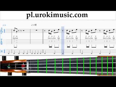 Nauka Gry Na Skrzypcach Imagine Dragons - Thunder Nuty Poradnik um-i463