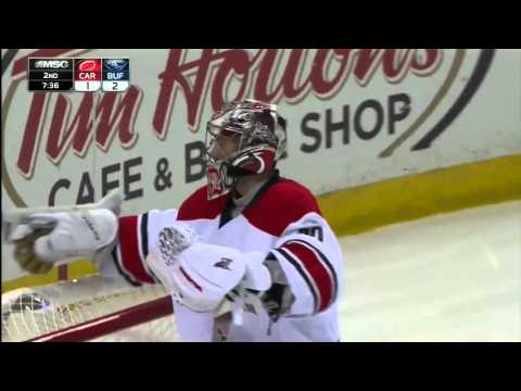 Hurricanes @ Sabres Highlights 11/27/15