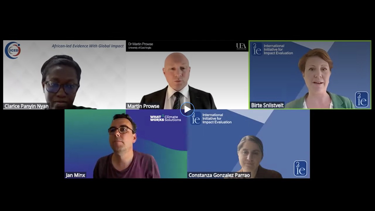 State of the evidence on climate: what works, what doesn't, and where are the gaps?
