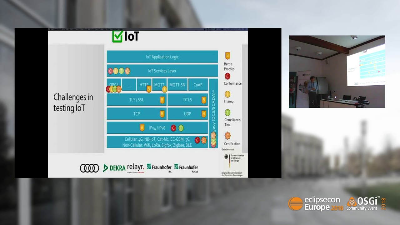 Eclipse IoT-Testware: The Open-Source testing solution | EclipseCon Europe 2018