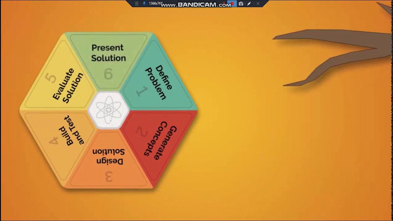 PLTW Step 6 Present Solution