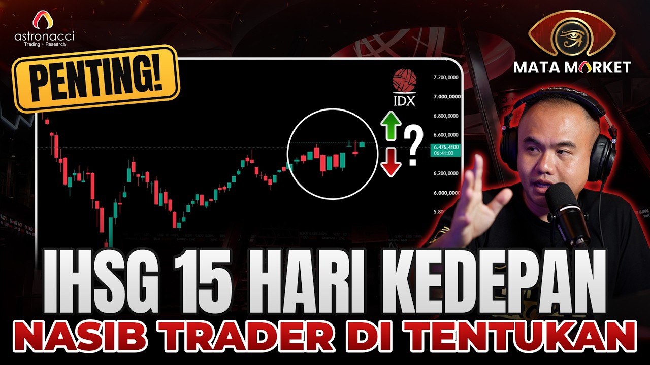 JANGAN TELAT MASUK!! Update IHSG DAN RUPIAH! BULL RUN akan dimulai?