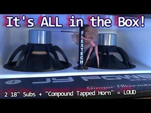 download lagu mp3 mp4 Inthebox It, download lagu Inthebox It gratis, unduh video klip Inthebox It