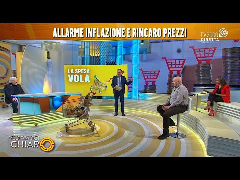 Vediamoci Chiaro, 22 marzo 2022 - Allarme inflazione e rincaro prezzi