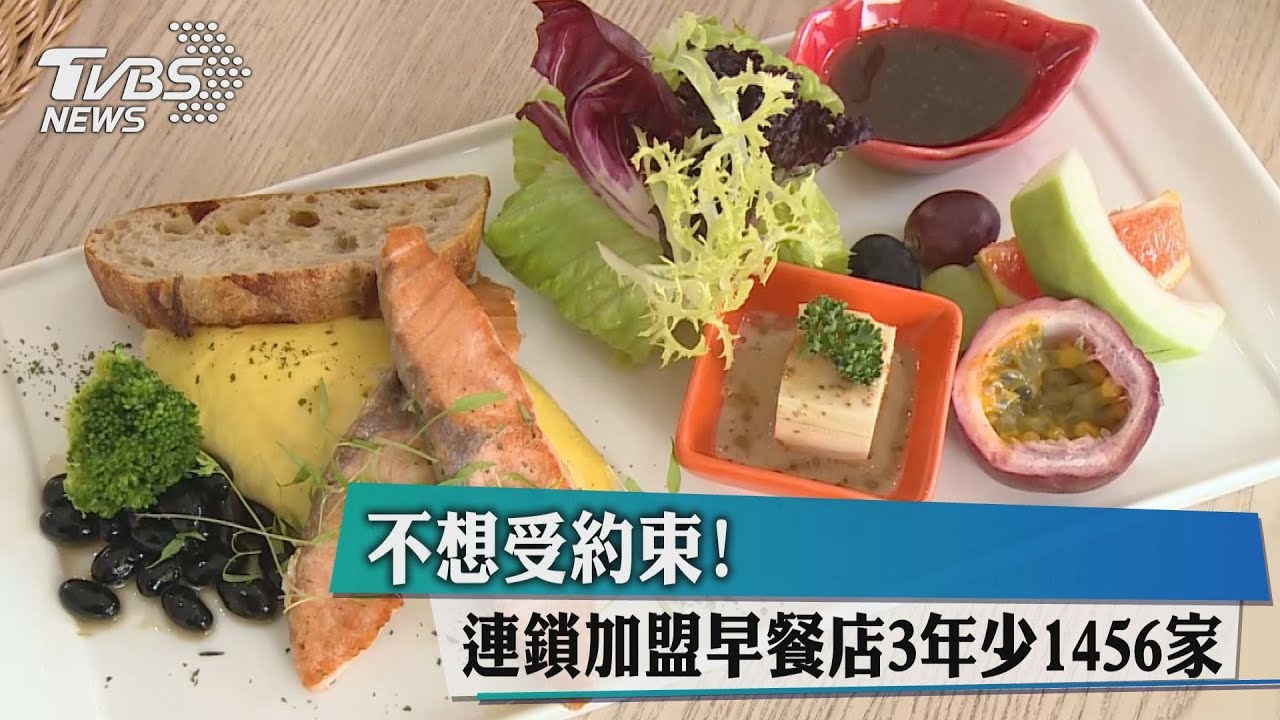 不想受約束! 連鎖加盟早餐店3年少1456家