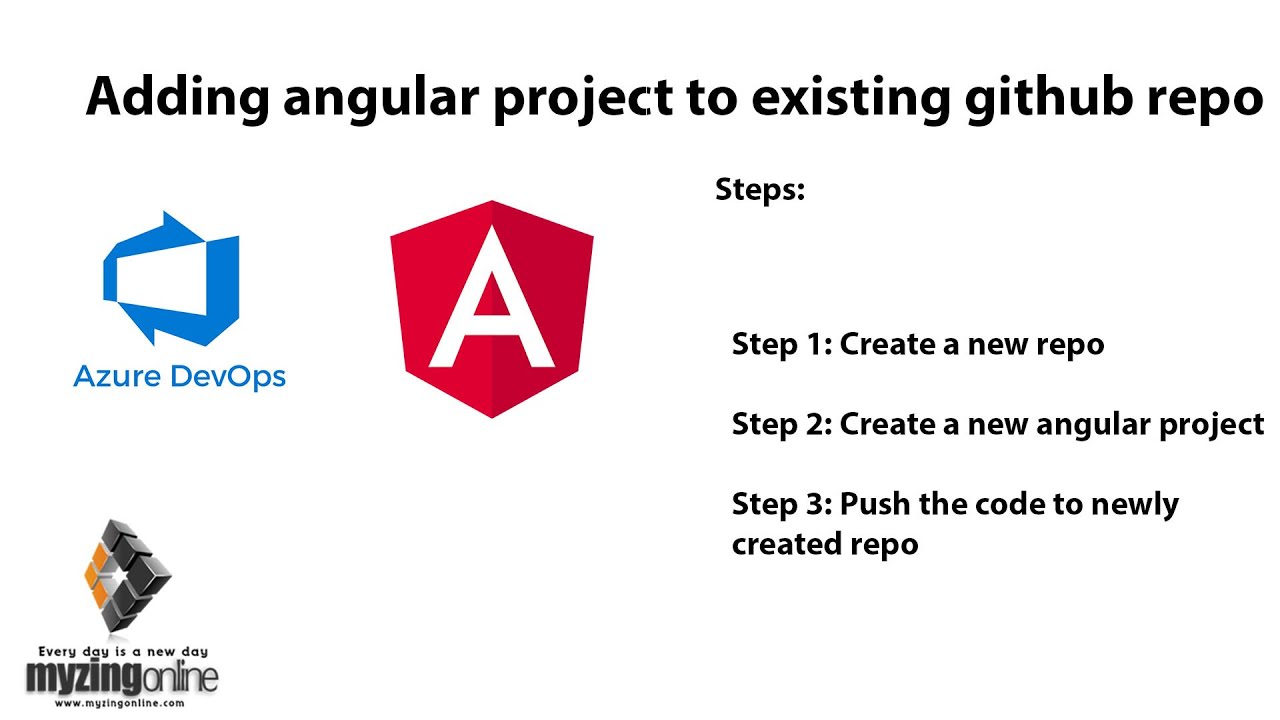 Azure Devops with angular Part 1 - Adding angular project to existing github repo vscode