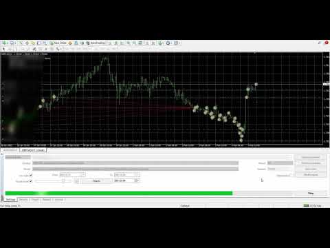 Make money in Forex - demo account