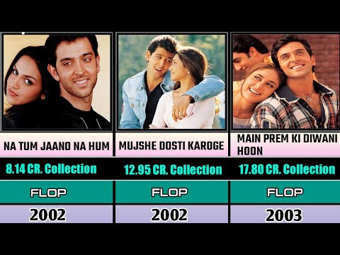 Hrithik Roshan All Bollywood  Movies