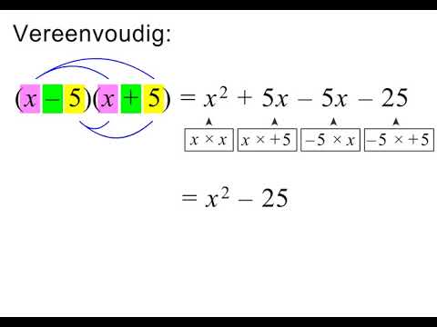 Graad 9 Algebraïese Uitdrukkings