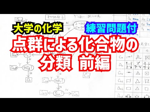 無機化合物のリスト Gについて詳しく解説