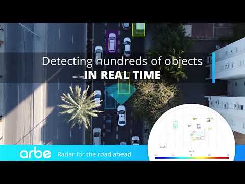 Arbe's Radar Demo