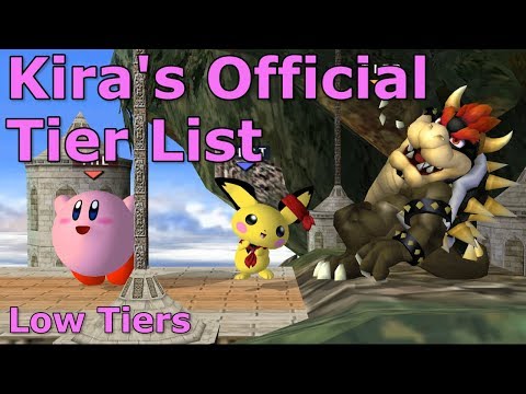 Kira's Official Melee Tier List - Part 4 - Super Smash Bros Melee