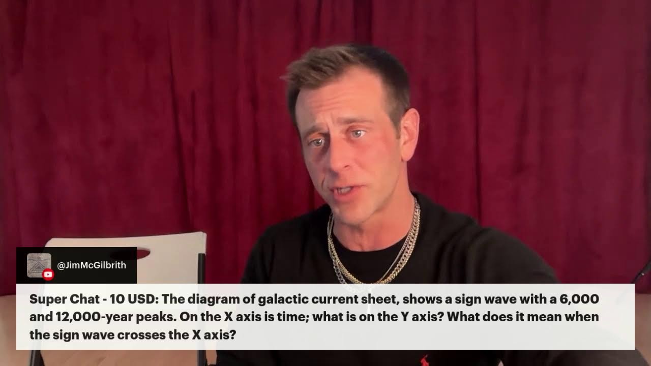 Live from Observer Ranch (April 17, 2026)