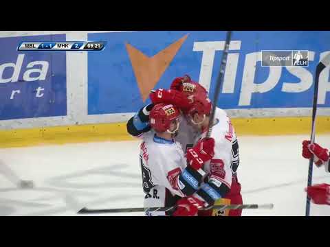 Mladá Boleslav - Hradec Králové 2:3 (6.2.2018) 48.kolo