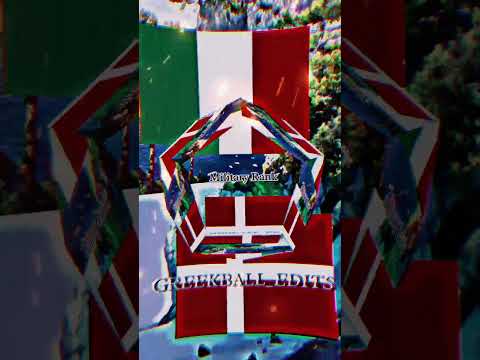 Italy vs Denmark #shorts #viral #trending #revivalgeo #geography #history