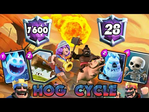 2.6 HOG CYCLE LADDER PUSH +7600