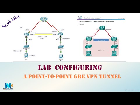 3.4.2.6 Lab – Configuring a Point to Point GRE VPN Tunnel (عربي) ربط الفروع