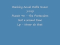 Ranking Doble Nueve 1990 Puesto 98 The Pretenders Not a second Time