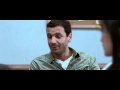 Soul Stirring Background Music Of English Vinglish