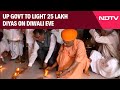 Ayodhya Deepotsav Ayodhya Diwali Celebrations Ayodhya Diya Lighting Diwali 2024