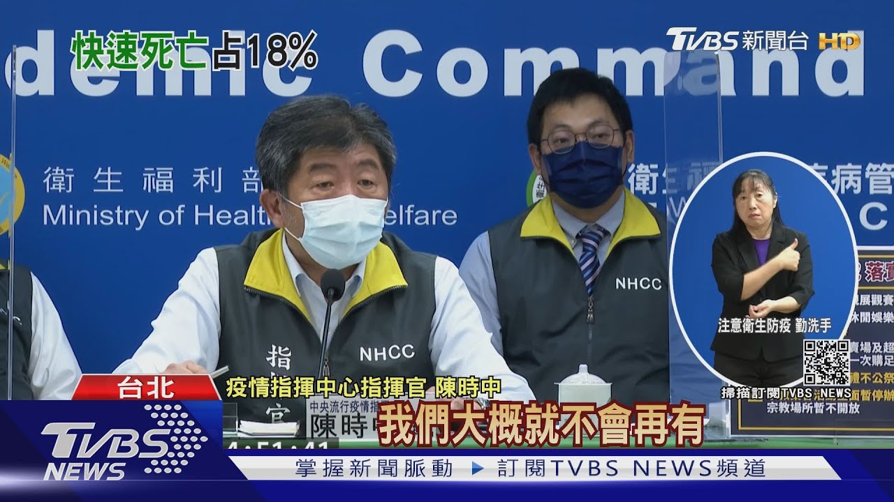 本土211例、死亡26人　陳時中：恐因周末篩檢少