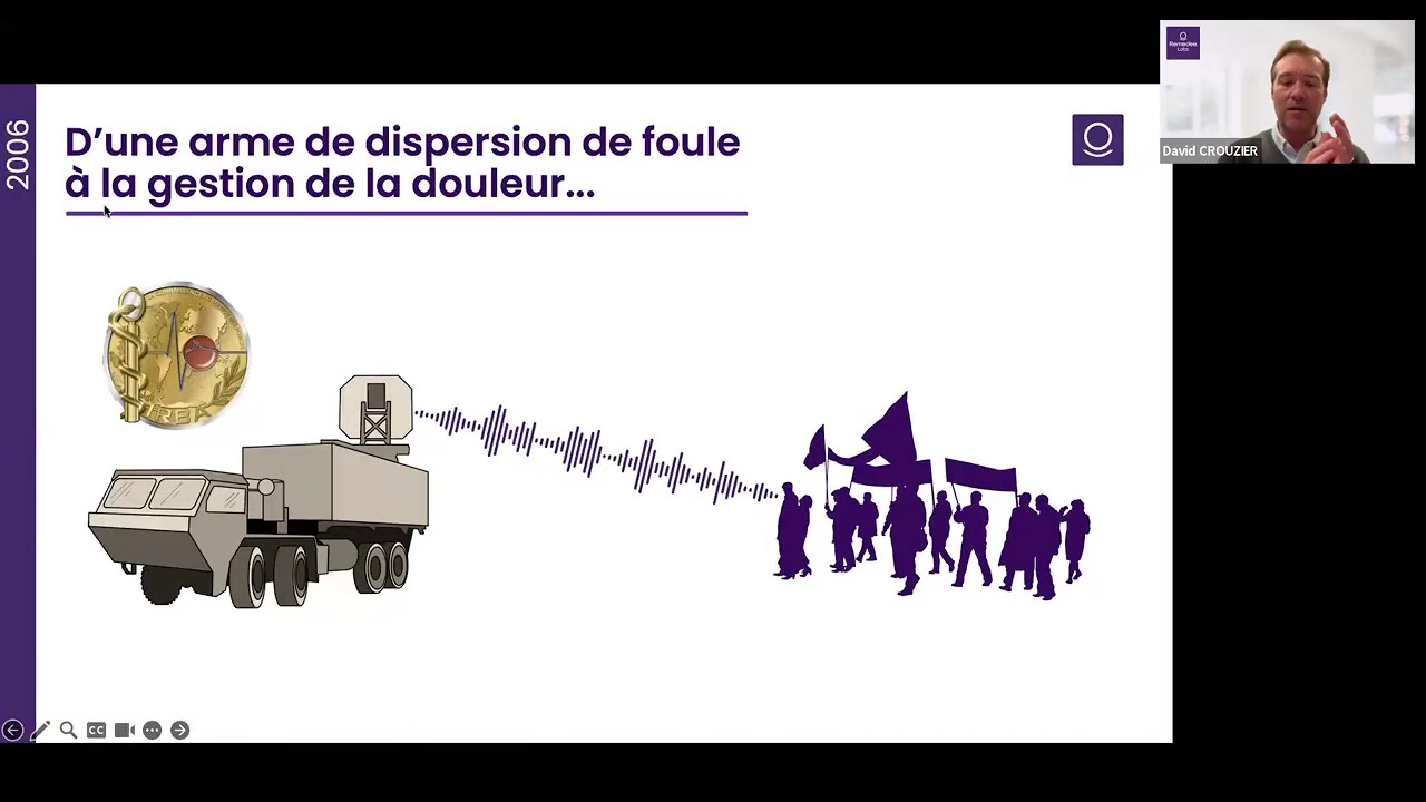 Aperçu du replay