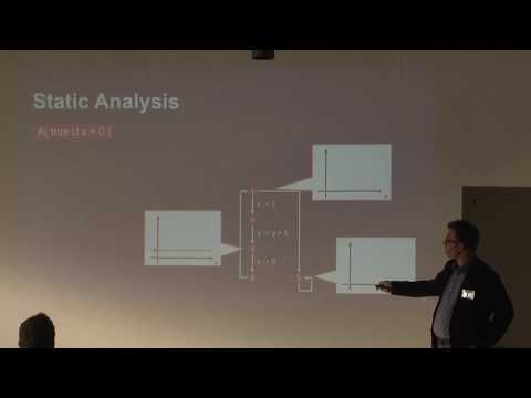 Abstract Interpretation of CTL Properties - Peter Müller
