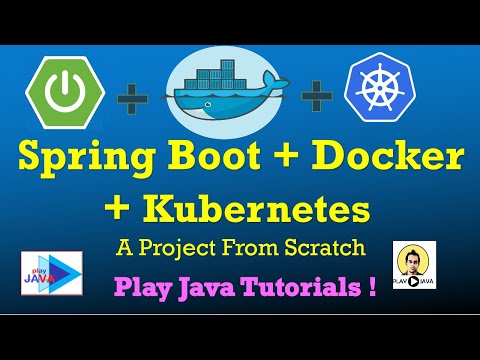 Spring Boot Docker Kubernetes | Spring Boot Kubernetes Microservices | Docker Kubernetes tutorial
