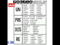 Prefix word list