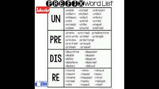 Prefix word list