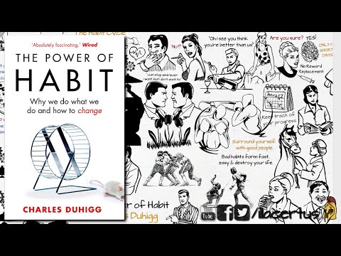 HOW TO STOP SMOKING / BAD HABITS | THE POWER OF HABIT BY CHARLES DUHIGG | ANIMATED BOOK SUMMARY