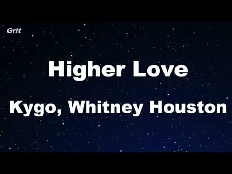 download lagu mp3 mp4 High On Love Karaoke Download, download lagu High On Love Karaoke Download gratis, unduh video klip High On Love Karaoke Download