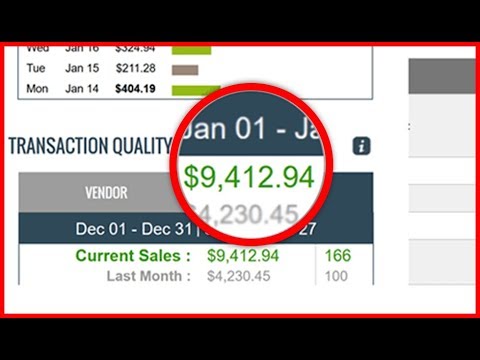 Affiliate Bots Review - AI + 37 Softwares ($27) = Make Money $400+/day?