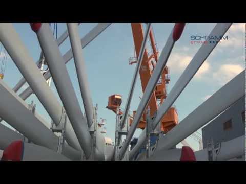 Schramm group Imagefilm Deutsch