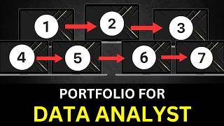 Build Perfect Data Analyst Portfolio in 7 FAST Steps