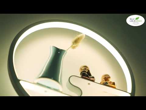 Walkthrough Walkthrough